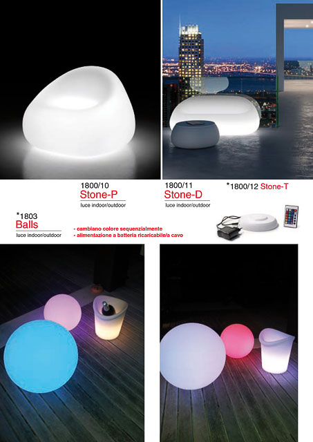 Luci per esterni